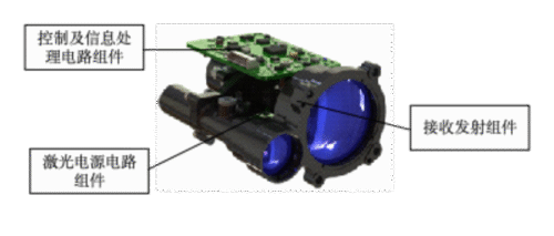 1535nm Eye-safe Laser Rangefinder Module 7.3km SF-DYC7001A