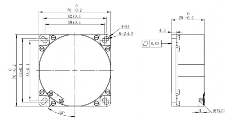 Single-Axis Fiber Optic Gyroscope SF -RBT170